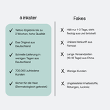 1995 Traditional font