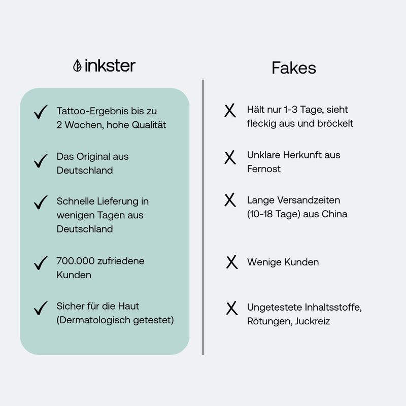 1995 Traditional font